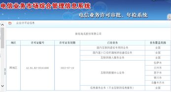 新拓電訊獲衛(wèi)星通信虛擬專網(wǎng)全國牌照，助力搭建絲綢之路經(jīng)濟(jì)帶信息走廊